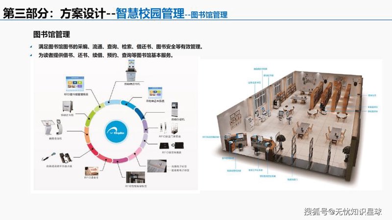 智慧教育时代，如何构建高效教学管理系统?