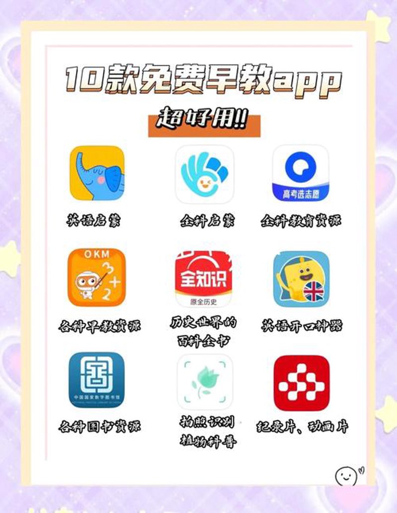 知行府教育